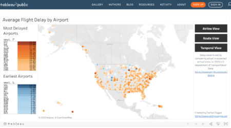 US Domestic Flight Delay (Tableau Dashboard)